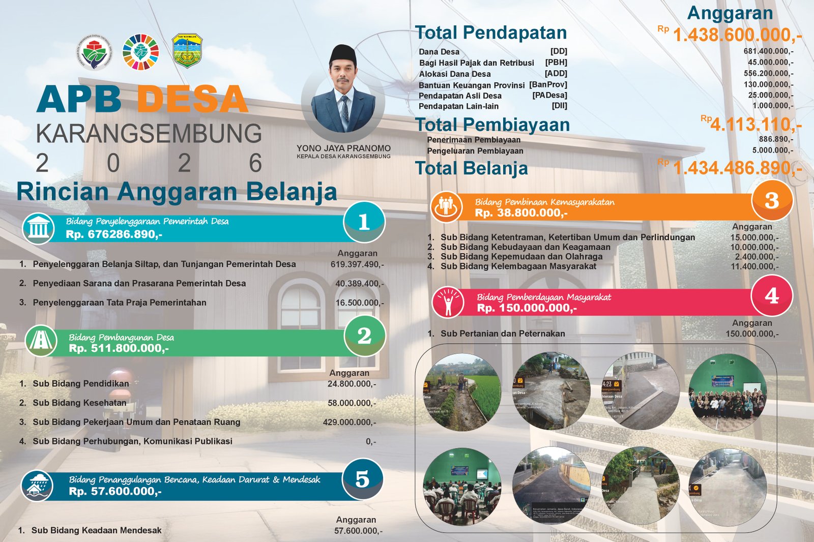 APB Desa Tahun 2026